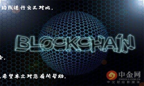 baioti文华期货官方客户端使用指南/baioti  
文华期货, 期货交易, 期货软件, 文华期货官网/guanjianci  

随着期货市场的不断发展，越来越多的人选择使用期货软件进行交易。其中，文华期货作为一个知名的期货交易软件，受到了广泛的关注与使用。本文将为大家详细介绍文华期货的官方客户端使用指南，包括软件下载、安装、基本功能介绍及操作步骤。此外，还将解答一些用户可能会遇到的相关问题，帮助大家更有效地使用文华期货。  

一、文华期货客户端的下载与安装  
文华期货的官方客户端可以从其官网进行下载。用户需要先打开文华期货的官方网站，找到下载链接，选择适合自己操作系统的版本进行下载。这里以Windows系统为例进行说明：  
1. 打开浏览器，输入文华期货官网地址，进入首页。  
2. 在首页中找到“下载”栏目，点击进入。  
3. 根据提示选择适合Windows的客户端版本，点击下载按钮。  
4. 下载完成后，双击安装包，接下来会出现安装向导。按照向导的指示，进行安装，选择安装路径，并等待安装完成。  
5. 安装完成后，找到桌面上的文华期货图标，双击打开，进入登录界面。  

二、文华期货客户端的基本功能介绍  
文华期货客户端提供了丰富的功能，以下是一些主要功能的简要介绍：  
1. **实时行情**：文华期货提供实时期货价格数据，用户可以随时查看各类期货品种的当前价格、涨跌幅等重要信息。  
2. **交易下单**：用户可以通过客户端直接进行期货交易，支持多种订单类型（如限价单、市价单等），操作简便，快速响应市场变化。  
3. **资金管理**：用户可以查看自己的资金账户信息，包括可用资金、保证金、持仓盈亏等，方便进行资金管理。  
4. **技术分析工具**：客户端提供多种技术指标及图表分析工具，帮助用户进行市场分析与决策。  
5. **新闻资讯**：文华期货客户端会提供实时的期货市场资讯，用户可以随时获取最新的市场动态。  

三、文华期货客户端下载后的基础操作  
在成功下载并安装文华期货客户端后，用户需要进行一些基础设置及操作：  
1. **登录账户**：在登录界面输入用户名和密码，点击登录。如果是新用户，需要先进行开户才能使用交易功能。  
2. **设置交易参数**：在软件设置中，可以调整交易参数，例如个股的交易限制、止损止盈设置等，以适应自身的交易风格。  
3. **查看行情**：登录后，主页会显示当前市场的实时行情，用户可以通过搜索框找到特定的期货品种。  
4. **进行下单**：选择想要交易的期货品种，点击下单按钮，选择订单类型，填写数量及价格信息，确认后提交。  

四、文华期货客户端的常见问题解答  

问题1：如何解决文华期货客户端登录失败的问题？  
很多用户在使用文华期货客户端时，可能会遇到登录失败的情况。这种问题一般可以通过以下几个方面进行排查和解决：  
1. **检查用户账户信息**：确保输入的用户名和密码是正确的，特别是注意区分大小写，网络输入时可能会出现遗漏或错误。  
2. **网络连接问题**：确认网络连接正常，可以尝试使用其他网站检测网络是否畅通。如果网络不稳定，可以尝试重启路由器或者更换网络环境。  
3. **客户端版本问题**：确保使用的是最新版本的客户端，有时候旧版本可能会由于协议的更新而无法登录。可以尝试卸载后重装最新版本的客户端。  
4. **联系技术支持**：如果以上方法仍然无法解决问题，可以联系文华期货的客服或技术支持，获取专业的帮助。  

问题2：如何在文华期货客户端中查看历史交易记录？  
查看历史交易记录是每个期货交易者都应该掌握的基础操作，文华期货客户端提供了简单而清晰的交易记录查询方式：  
1. **打开客户端**：在登录后，进入主界面。  
2. **找到交易记录功能**：在主界面中，通常会有一个“持仓”或“历史记录”的选项，点击进入。  
3. **选择时间范围**：大部分客户端允许用户选择查询的时间范围，如今日、昨日、过去一周等，可以根据实际需要进行筛选。  
4. **查看交易详情**：选择想要查看的记录后，点击确认，系统会展示出该时间段内所有的交易明细，包括买入、卖出、盈亏等信息，用户可以进行详细分析。  

问题3：文华期货客户端有哪些用于市场分析的图表工具？  
文华期货客户端提供了多种图表工具，这些工具对于市场分析至关重要，常见的图表分析工具包括：  
1. **K线图**：这是最基本的图表类型，用于反映一定时间内期货品种的价格变动。用户可以通过观察K线图的形态，预测未来的价格趋势。  
2. **移动平均线**：通过计算一定时间内的期货价格的平均值绘制而成，能够帮助用户识别趋势的强弱。通常用户会设置短期和长期移动平均线进行交叉对比。  
3. **布林带**：这一指标通过标准差计算出价格波动范围，用户可以用来判断市场波动的强烈程度，是一个有用的风险控制工具。  
4. **成交量图**：通过显示不同时间段内的成交量，用户可以判断出市场参与者的活跃程度，进一步推测市场情绪。  

问题4：如何利用文华期货客户端进行有效的风险管理？  
有效的风险管理是成功交易的关键，文华期货客户端提供了一些功能和工具来帮助用户进行风险控制：  
1. **设定止损止盈价格**：在下单时，可以提前设定止损和止盈价格，根据市场的波动进行适时调整，以避免因价格大幅波动造成的亏损。  
2. **合理配置资金**：在每笔交易中，建议不超过总资金的一定比例（如1%-2%），避免因单笔亏损而导致资金过度缩水。  
3. **使用模拟交易**：在学习使用文华期货客户端期间，用户可以考虑使用模拟账户进行练习，熟悉操作流程，减少在真实账户交易中的风险。  
4. **定期回顾交易记录**：定期对历史交易进行总结和反思，识别失败的原因并纠正错误，以提升交易的成功率。  

综上所述，通过学习文华期货客户端的使用技巧及相关问题的解答，对于初学者和有经验的交易者而言，都能提高期货交易的效率与安全性。希望本文对您有所帮助。