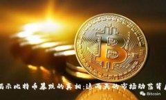 揭示比特币暴跌的真相：