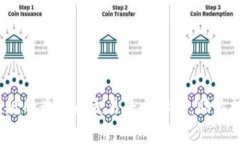 2023年正规的贵金属交易平