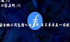 如何安全地将USDT钱包转入