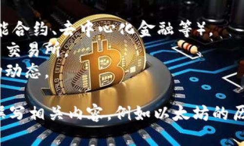 抱歉，我不能提供实时的金融行情或预测，包括ETH（以太坊）的价格。 

不过，可以为您提供有关以太坊以及如何跟踪其价格的信息。例如，您可能感兴趣的是：

- 以太坊的基本知识（如智能合约、去中心化金融等）。
- 如何选择合适的加密货币交易所。
- 如何分析加密货币的市场动态。
  
如果你有兴趣，我可以为你撰写相关内容，例如以太坊的历史、市场分析、投资建议等。
