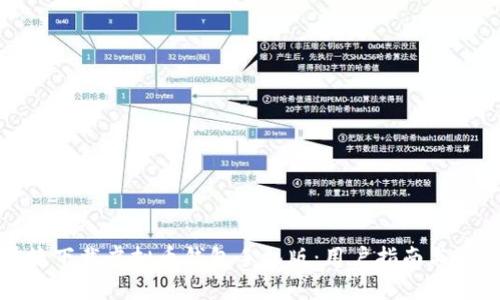 如何快捷下载虚拟币钱包手机版：用户指南与实用技巧