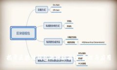 揭开区块链钱包的神秘面