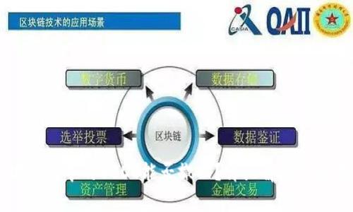 以太坊钱包中的USDT能否撤回？详细解析与实用指南