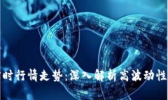 比特币兑美元实时行情走