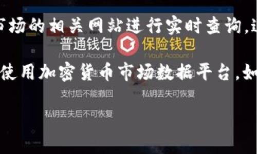 要了解1个ETH（以太坊）等于多少USDT（泰达币），你可以通过各种加密货币交易所或者金融市场的相关网站进行实时查询。这些价格会根据市场供需而波动，因此具体数值可能会有所不同。

例如，你可以访问一些主流交易所的网站，比如币安（Binance）、火币（Huobi）、Coinbase等，或使用加密货币市场数据平台，如CoinMarketCap或CoinGecko。这些平台会提供最新的ETH与USDT的兑换率及其他相关信息。

请注意，投资加密货币时，务必做好充分的研究和风险评估。