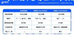   全面解析：如何查看数字