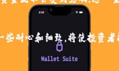    BHE与DDO：了解两者在金融领域中的重要性与区别  / 
 guanjianci  BHE, DDO, 金融, 收益  /guanjianci 

引言
在金融领域，不同的术语和缩写往往成了讨论和决策的重要依据。在众多术语中，BHE（基本收益率）和DDO（债务到期日）两个概念尤为重要。它们不仅表示了不同的财务指标，还在投资决策和风险管理中起着至关重要的作用。例如，如同一句谚语所说：“不打无准备之仗”，在金融市场中，了解这些术语的含义，可以帮助投资者做好充分的准备，从而减少投资风险，增加收益。

BHE的概念详解
BHE，即基本收益率，通常是一种用于描述投资收益的基本指标。这一指标能够帮助投资者衡量某一投资项目的收益潜力，通常以百分比的形式表达。在中国的金融市场，投资者常常会将BHE视为投资决策的“灯塔”，因为它能直观地反映出投资的回报预期。
在本地文化中，投资就像耕作一样，必须选择合适的时间和方式，才能获得满意的收成。“一分耕耘，一分收获”，投资者需认真分析BHE，才能在未来的金融风暴中立于不败之地。

DDO的概念详解
与BHE相对的，DDO，即债务到期日（Debt Due Date），这个术语特别适用于债务投资领域。DDO指的是债务工具（如债券）的到期日期，这个日期对于债权人和债务人来说都是极为重要的，因为它直接关系到资金的流动和财务的稳定。在债务到期日，债务人需要偿还本息，而对于债权人而言，这一日便是期待收益的时刻。
就像“临到热锅上的蚂蚁”，许多债务人在接近DDO时，或多或少会感受到压力。因此，合理的财务规划和对DDO的准确掌握，能够帮助个人和企业避免流动性危机，实现资金的有效运用。

BHE与DDO之间的联系与区别
BHE和DDO尽管分别反映了收益和债务的不同方面，但两者的关系却如同阴阳一般，相辅相成。BHE关注的是投资的回报，而DDO则是预算和规划中一个不可或缺的时间节点。简单来说，BHE帮助投资者明智地选择投资项目，而DDO则敦促借款人按时还款。
如同东北话中的一句老话：“人不能光说不练，做事情得行动起来”，在金融投资中，理解和掌握这两个概念，能够帮助投资者同时兼顾收益与风险，从而在激烈的市场中稳健前行。

如何利用BHE和DDO进行投资决策
利用BHE进行投资时，投资者需关注以下几点：首先，仔细评估目标投资的BHE，了解它是否能满足自己的收益期望；其次，结合行业的发展趋势，分析该投资项目的未来潜力。在这个过程中，网络资源和专业财务顾问的建议是非常宝贵的。
同时，考虑到DDO，投资者还需提前做好资金流动的规划，避免在付息或偿债日期临近时再去准备资金。这就如同“未雨绸缪”，早早准备可以避免不必要的麻烦，确保财务的稳健。对于个人投资者来说，应当在预算中预留一定的流动资金，以应对可能出现的突发状况。

实例分析：运用BHE和DDO的成功案例
当谈到如何实际运用BHE和DDO进行投资决策时，往往需要经验的积累。以某投资公司为例，经过多年的市场稳定，此公司在分析了不同房地产项目的BHE后，决定投资一个新开发的楼盘。通过仔细的财务规划，他们同时关注到项目的DDO，确保了公司在财务上的安全性。
结果，这个项目不仅在预期的时间内完工，而且带来了可观的利润。在项目完成的同时，投资公司也有充足的流动资金，按时偿还了在投资过程中借用的资金，确保了公司的资金流不会受到影响。这一案例深刻展示了BHE与DDO相互配合的重要性，真正体现了“谋事在人，成事在天”的道理。

总结：金融投资的智慧与策略
在当今复杂多变的金融市场中，BHE和DDO为投资者提供了重要的参考指标。只有深入理解这两个概念，才能在投资领域立于不败之地。“好事多磨”，在进行投资决策时，多一些耐心和细致，将使投资者能够更好地驾驭投资的“风向标”。在未来的投资策略中，结合BHE和DDO的综合分析，制定出合理的投资计划，才能更好地实现资金增值，享受市场的红利。
总之，无论是在BHE的分析，还是在DDO的规划上，投资者都应充分运用自己的智慧，灵活应变。最终，投资成功不仅仅是工作号码的堆砌，更是一种智慧和品位的体现。