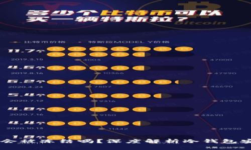 USDT冷钱包会被冻结吗？深度解析冷钱包安全性和风险