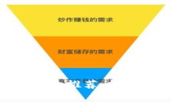 2023年USTD交易平台推荐：投资者必知的七大平台