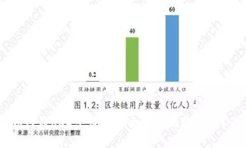 如何在USD平台上安全便捷地购买USDT