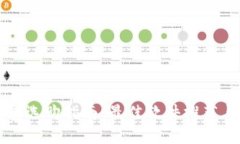 区块链钱包选购指南：最