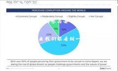   比特币钱包的未来：安全