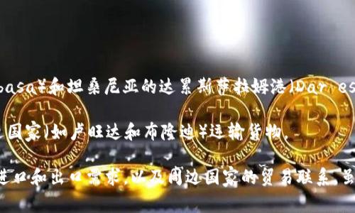 坎帕拉港口（Kampala Port）位于乌干达的坎帕拉市，是内陆国家最重要的水路运输枢纽之一。尽管坎帕拉本身并不是直接临海的城市，但坎帕拉港口通过维多利亚湖与东非的其他国家和地区相连。

### 主要航线

坎帕拉港口主要属于以下航线：

1. **维多利亚湖航线**：通过维多利亚湖，坎帕拉港口与肯尼亚的穆瓦萨港（Mombasa）和坦桑尼亚的达累斯萨拉姆港（Dar es Salaam）相连。此航线适合货物运输和客运服务。

2. **内陆航线**：从坎帕拉港出发，可以通过河流和湖泊向乌干达其它城市及周边国家（如卢旺达和布隆迪）运输货物。

坎帕拉港口在促进区域贸易及经济活动方面发挥着重要作用，主要支持乌干达的进口和出口需求，以及周边国家的贸易联系。虽然乌干达与海洋的距离较远，港口的存在极大地方便了内陆国的物流和货物运输。