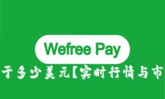 1比特币等于多少美元？实时行情与市场动态分析