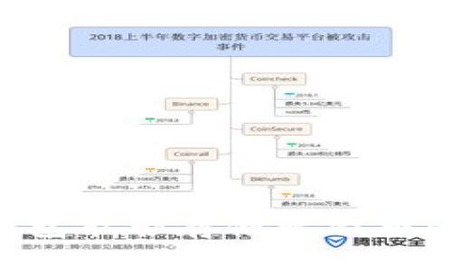 以太坊钱包能否存储比特币：一探究竟