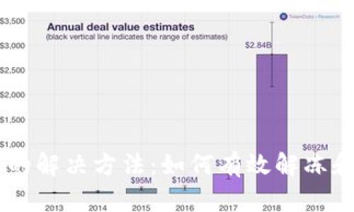 USDT冻结的解决方法：如何有效解冻和恢复资金