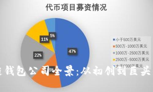 全球区块链钱包公司全景：从初创到巨头的多维分析