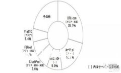Wipay支付：如何通过这款支付工具轻松管理您的财