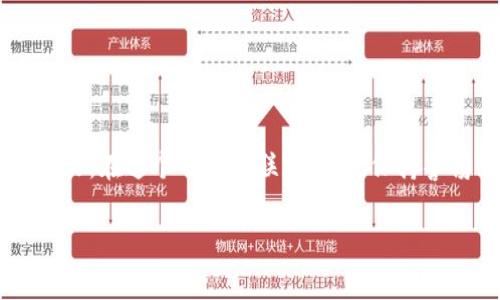 快法通知手Q支在我卡里扣款是什么/快法通知
手Q, 扣款, 支付, 账单/guanjianci

引言：移动支付的普及与困惑
在这个数字化狂潮盛行的时代，移动支付成为了生活中不可或缺的一部分。无论是购物，还是朋友之间的零星转账，手机里那几款支付工具都能轻松搞定。然而，随着使用频率的增加，偶尔会遇到一些“扣款”问题，尤其是当我们看到“手Q支在我卡里扣款”这样的提示时，心中难免一惊。今天，我们就来解析这个问题，帮助大家解开这一谜团。

什么是手Q扣款？
首先，手Q支是一种基于QQ钱包的支付平台，专用于进行各类线上消费、转账等。在用户使用该服务时，实际上是与银行完成了一项线上交易。因此，当出现“手Q支在我卡里扣款”的提示，意味着您最近通过QQ钱包进行了一笔支付，资金被扣除。这笔费用可能用于购买游戏、充值、支付服务费等。

常见的扣款原因
面对“手Q支在我卡里扣款”的情况，除了上述的支付交易，可能还存在其他的扣款原因，具体包括：
ul
    listrong订阅服务：/strong如果您曾经订阅过任何QQ相关的增值服务，例如会员服务或者游戏道具，扣款则可能是这些服务的续费。/li
    listrong自动扣费：/strong某些应用可能在您安装后默认开启了自动扣费的选项，因此在服务到期时，会自动从您的账户中扣除相应的费用。/li
    listrong消费记录未及时处理：/strong有时，交易记录可能延迟显示，实际消费时间和扣款时间并不一致。/li
/ul

如何查询扣款详情
为了有效解决您的疑问，建议您立即查看扣款的具体明细。以下是如何查询扣款详情的步骤：
ol
    li打开QQ钱包，进入“我的钱包”页面。/li
    li在交易记录中查找最近的扣款记录，通常会有时间、金额和商家名称。/li
    li若交易记录显示不清楚，您可以点击“帮助与反馈”来向客服询问相关详细信息。/li
/ol

如何解决扣款异常？
如果您发现账户被扣款，但并未进行相关交易，应该尽快采取措施。首先，可以尝试以下步骤：
ul
    listrong确认消费记录：/strong忽略直接看到的扣款信息，仔细核对金额和时间。/li
    listrong联系客服：/strong如果确认未进行消费，建议立即联系QQ钱包的客服，说明情况，申请退款或关闭相关服务。/li
    listrong更改支付密码：/strong为了保障账户安全，及时更换支付密码，避免未来再次发生未经授权的扣款。/li
/ul

本地文化与消费习惯的影响
在中国，尤其是当年纪越大，很多人对于数字支付的接受程度仍然不同。“一日之计在于晨”，我们在朝气蓬勃的早晨做出理财决策时，不能忽略了对支出记录的关注。此外，