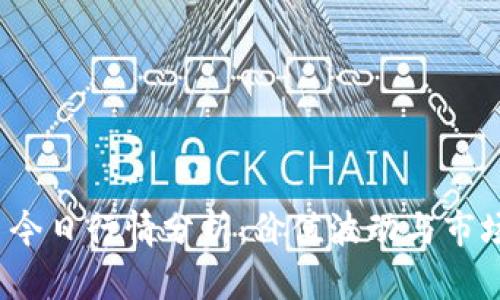 FIL币今日行情分析：价值波动与市场趋势