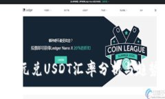 最新美元兑USDT汇率分析与