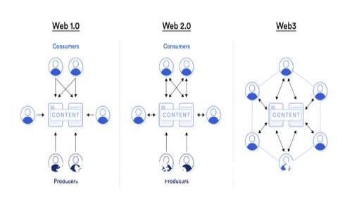 从波动到稳定：揭示比特币历年价格走势图的秘密