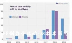 区块链钱包APP制作全攻略