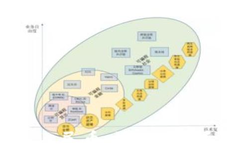 
全面解读数字人民币：如何下载和使用官方APP