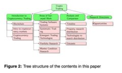 怎样快速充十元话费？最