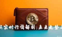 比特币最新实时行情解析