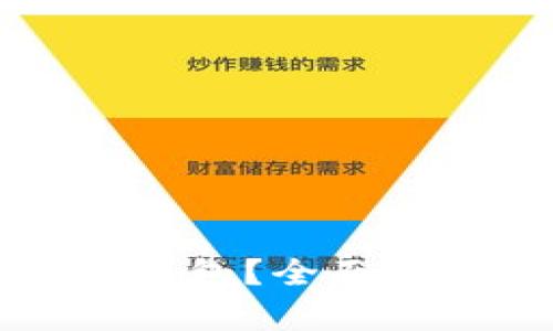 什么是比特币热钱包？全面解析其定义与功能