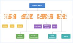   一键铺货闲鱼：1688快速