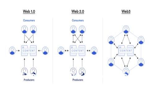 如何安全存储和管理比特超人币：全面指南