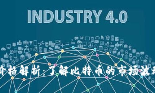 当前比特币价格解析：了解比特币的市场波动与价值趋势