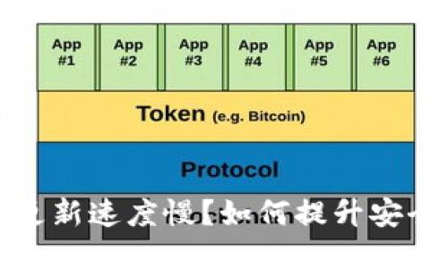 比特币冷钱包更新速度慢？如何提升安全与便捷的平衡