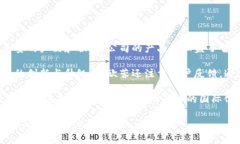 易欧蓉是一家专注于智能