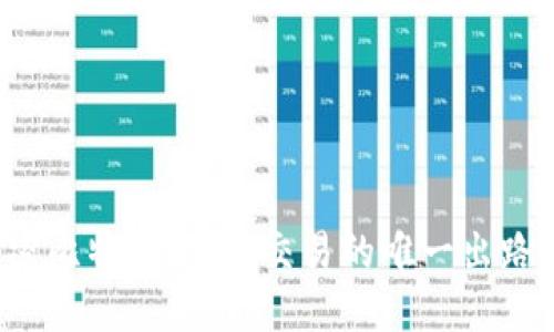 解密比特币钱包：交易的唯一出路吗？
