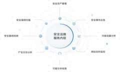 如何将泰达币（USDT）提现