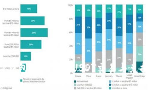 TP钱包如何实现USDT交易与兑换？
