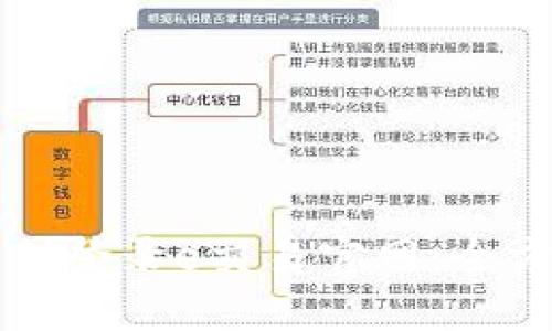 如何顺利登录e交易官网：全方位指南