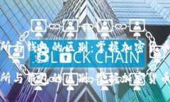 比特币交易所与钱包的区