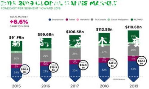   关于恒指期货的正规交易平台：知乎上的深度解析 / 
 guanjianci 恒指期货，交易平台，正规交易，知乎 /guanjianci 

引言：在期货市场的蓝海中导航
在中国的投资领域，期货交易因其高风险高收益而备受瞩目。尤其是恒指期货，自其推出以来，不断吸引着投资者们的目光。然而，市场上的平台如同繁星，良莠不齐。如何挑选一个正规的交易平台？在这一篇文章中，我们将深入探讨这一问题，特别是在知乎这一平台上获取的信息与见解。

恒指期货简介
恒指期货指的是亨达指数期货，它的表现往往被视为香港股市的晴雨表，涵盖了50家最大、流动性最强的上市公司。许多投资者通过恒指期货进行套利及对冲，甚至是投机。正如古话所说，“入市须谨慎”，因此了解交易平台的信誉和稳定性是必不可少的步骤。

正规交易平台的定义
首先什么是正规交易平台？一般来说，正规的期货交易平台都需要获得相关金融监管机构的许可证，遵循严格的交易规范，且客户的资金会有监管保障。以中国为例，中国证监会及香港证监会是主要的监管机构。只有在这些机构批准的交易平台上交易，才相对安全。但是，不同的平台可能在费用、交易工具、用户体验等方面存在差异。

市场现状：知乎上的讨论
在知乎上，有许多关于“恒指期货交易平台”的讨论。通过阅读这些讨论，许多投资者分享了他们的经验，指出了一些常见的平台，如盈透证券、富途证券等，均颇具信誉。这些平台不仅受到监管，而且用户界面友好，适合新手和资深投资者。此外，很多经验丰富的投资者在知乎上提供了实用的建议，如“选择一个账户管理费用低、交易品种丰富的平台”，这些都为您的选择提供了宝贵的参考。

如何评估交易平台的正规性
挑选平台时，您可以关注以下几点：
ul
listrong证照和监管：/strong确保交易平台拥有合法的金融执照，并受监管机构监管。/li
listrong口碑和评价：/strong可以在知乎、百度贴吧等社区查看用户的评价，了解其信誉。/li
listrong交易费用：/strong比较不同平台的交易佣金、存取款费用以及其他附加费用。/li
listrong客户服务：/strong良好的客户服务可以帮助您在遇到问题时获得及时的解决方案。/li
listrong交易工具：/strong平台的技术分析工具、新闻资讯以及教育资源都是评估的关键。/li
/ul

当地的习俗与文化影响
在选择交易平台的过程中，中国的文化也会影响投资者的决策。有句老话说得好：“托人不如托自己。”这反映了许多投资者对于自主研究和学习的重视。因此，许多投资者在选择平台时，更倾向于那些提供教育资源和学习材料的平台。

区域特性分析
在香港，恒指期货市场蓬勃发展，高频交易和量化交易成为主流。然而，对于很多初入市场的内地投资者来说，了解和融入这一独特的市场文化也是一个挑战。香港的谚语说：“不怕慢，就怕站。”这意味着在交易中，保持耐心和持续学习才是送给投资者最好的忠告。

如何进行有效的风险管理
在期货交易中，风险控制尤为重要。“一失足成千古恨”，对投资者来说，控制风险往往比追求收益更为重要。可以采取的风险管理方法包括：
ul
listrong设置止损：/strong及时止损能帮助您将损失控制在一定范围内。/li
listrong合理配置资金：/strong不要把所有资金都投入到一个交易中，分散投资，降低风险。/li
listrong持续学习：/strong市场瞬息万变，保持学习和信息更新才能在交易中立于不败之地。/li
/ul

总结：寻找适合自己的交易平台
总而言之，选择一个正规、信誉好的恒指期货交易平台并不容易，但通过对平台的了解与比较，加上基于知乎用户经验的参考，可以大大降低决策的风险。在这个信息爆炸的时代，学会筛选信息，拥有自己的判断能力是非常重要的。“一日之计在于晨”，在投资之前的准备工作，往往决定了成功的几率。希望您能在恒指期货的交易中找到适合自己的平台，实现财务自由的梦想。

未来展望：恒指期货的机会与挑战
随着科技的发展，人工智能和大数据分析技术将不断创新交易策略，为投资者提供更大的发展机遇。然而，这同样意味着市场竞争将更加激烈。在此背景下，投资者需要不断学习新知识、新技能，以适应这个快速变化的市场。同时，保持理性投资的心态，在复杂的市场中找到属于自己的定位。正如一句谚语所说：“行百里者半九十”，只有在市场中持续学习、不断实践，才能最终实现自己的投资目标。

在此，感谢您耐心阅读。如果您对恒指期货的交易平台有更多的疑问或想法，欢迎在本文后留言交流，共同探讨！