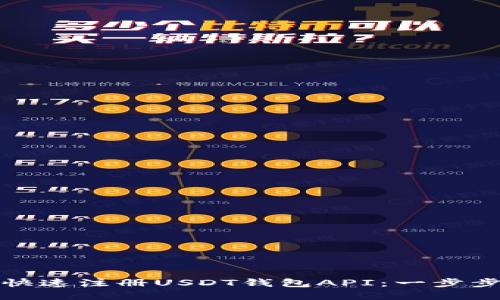 如何快速注册USDT钱包API：一步步详解