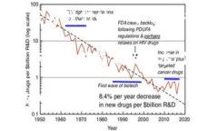   揭开数字人民币诈骗套路