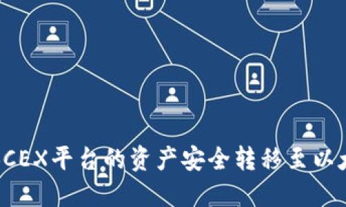 如何将BCEX平台的资产安全转移至以太坊钱包