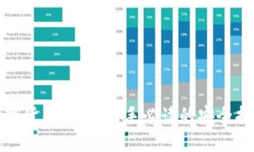 数字货币地址：新手必读的安全指南