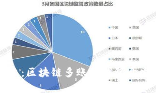深入浅出：区块链多账户钱包开发全解析