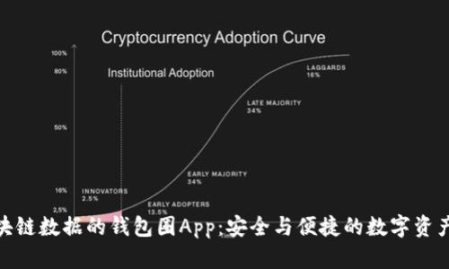 探索基于区块链数据的钱包圈App：安全与便捷的数字资产管理新体验