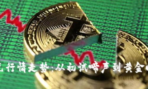 比特币美元行情走势：从初试啼声到黄金时代的蜕变